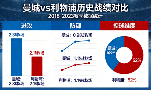 美国